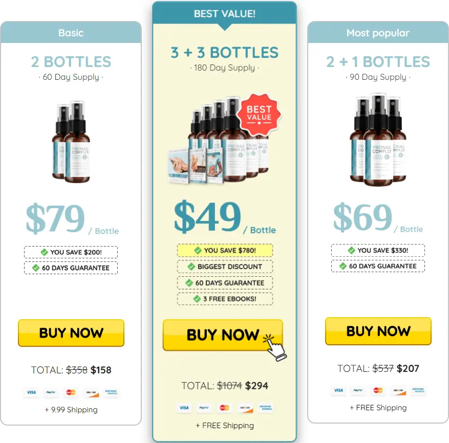 pronail complex price